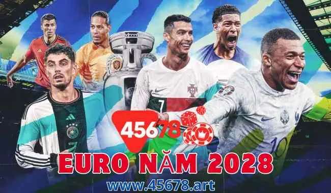 Euro Năm 2028 Được Tổ Chức Ở Đâu?